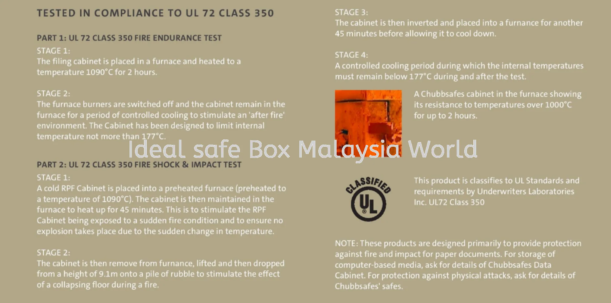 Chubbsafes 4 Drawer RPF Cabinet 9406_370kg - Image 3