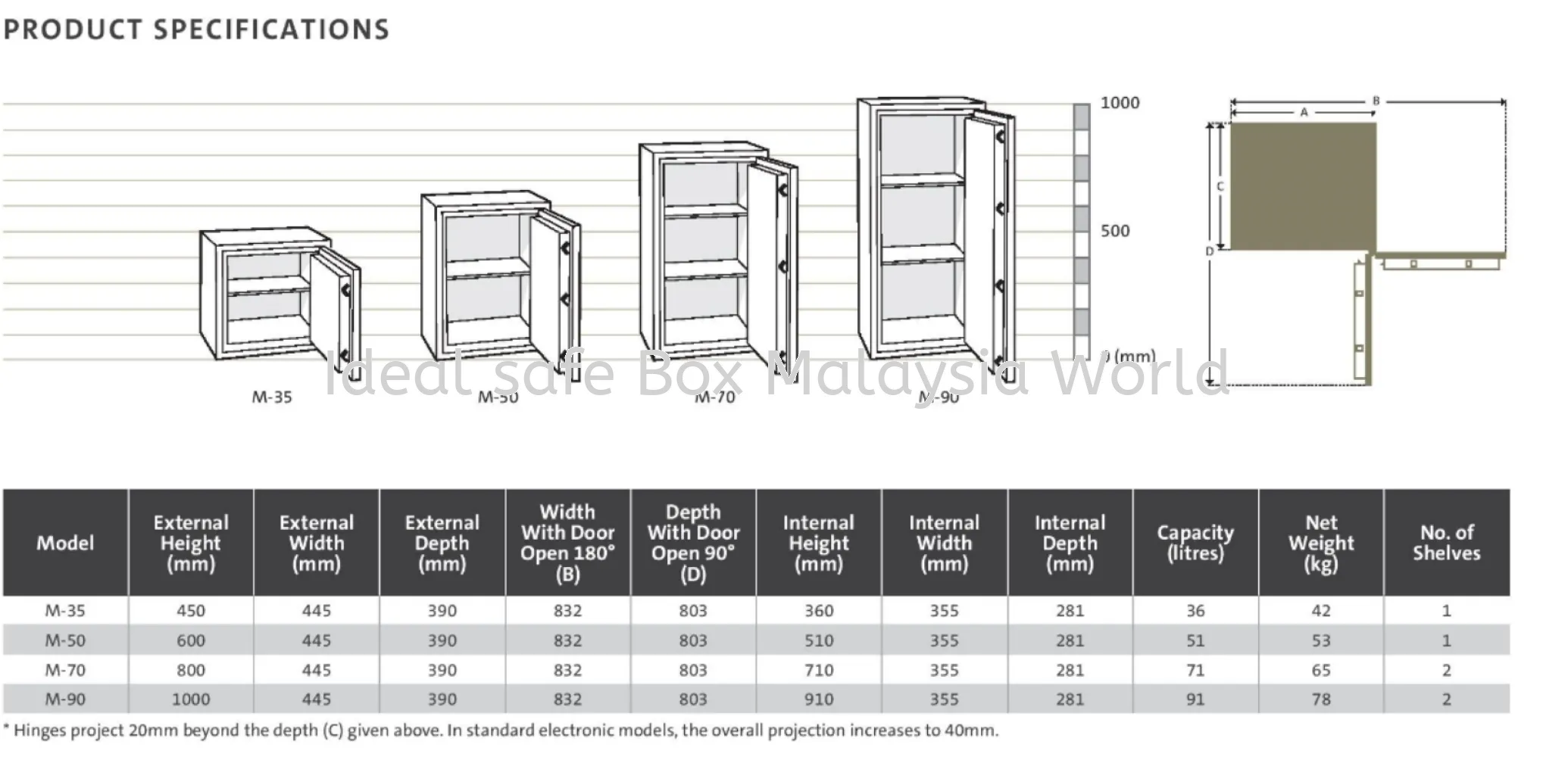 Chubbsafes Viper Safe (Model 35)_38kg - Image 3