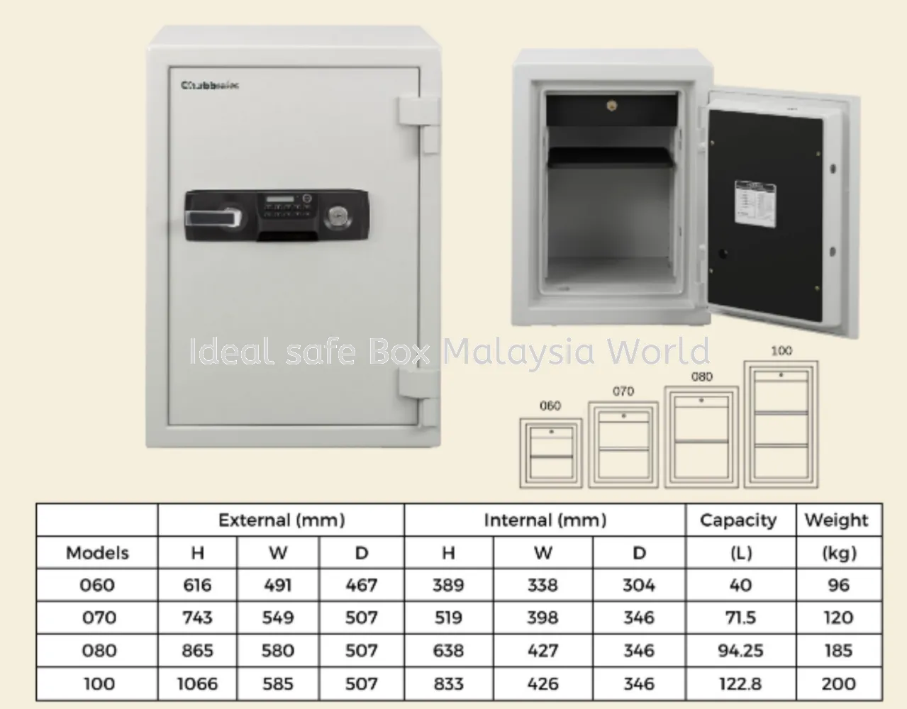 Chubbsafes Castle Safe (Model 080)_185kg - Image 2
