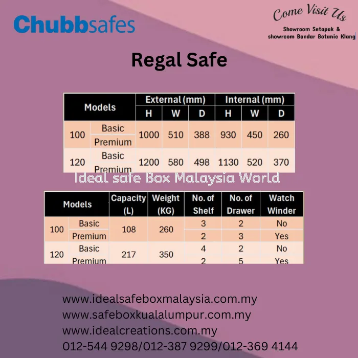 Chubb Regal Safe Model 100 Premium - Image 4
