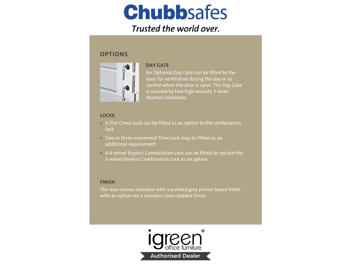 3.5" Strongroom Door - Image 5